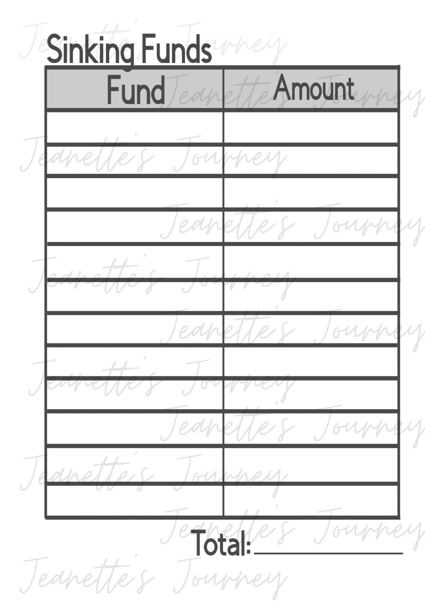 Monthly Laminated Budget Planner Pages/ A5 Pages