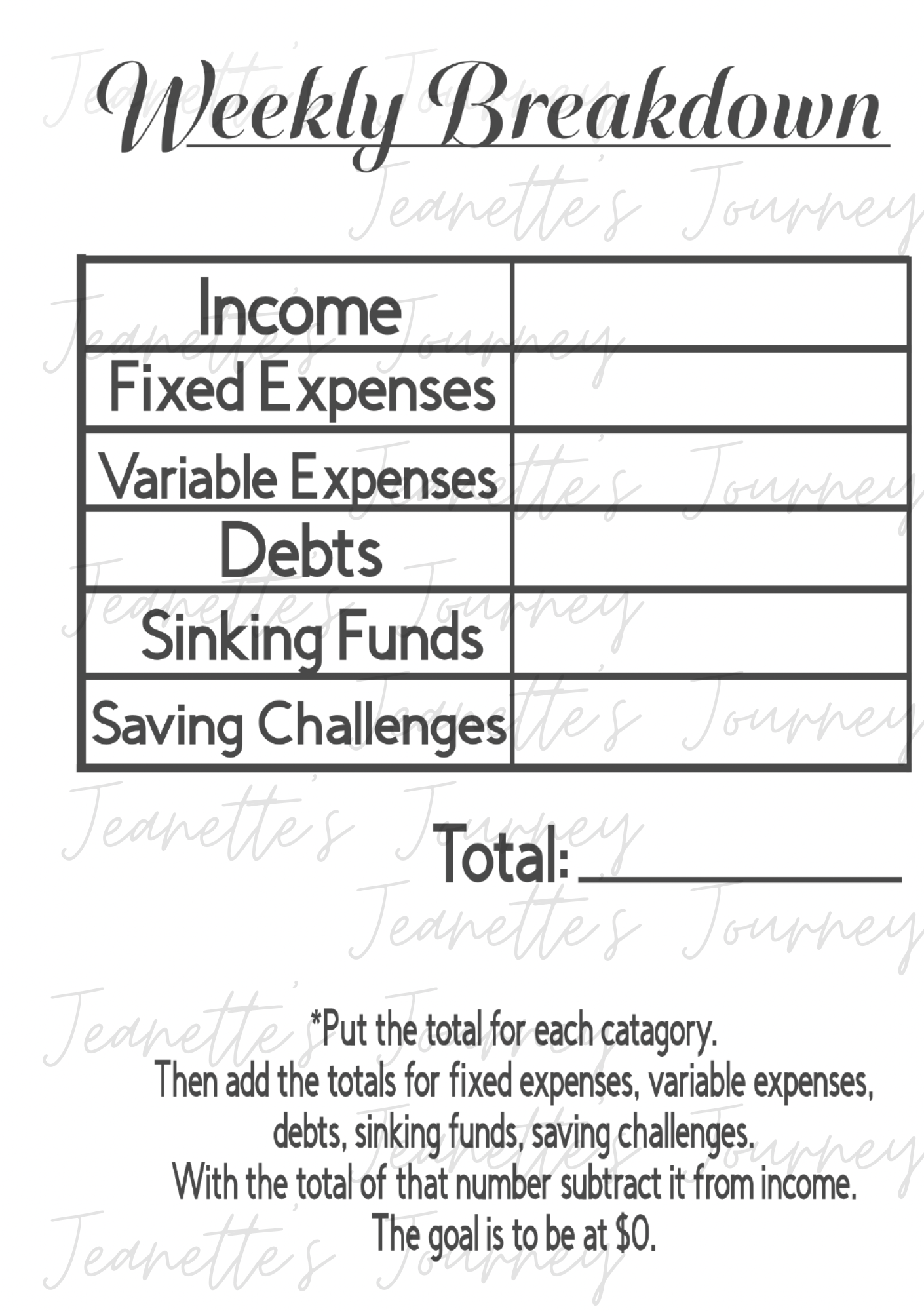 Weekly Paycheck Laminated Breakdown Pages/ A5 Pages